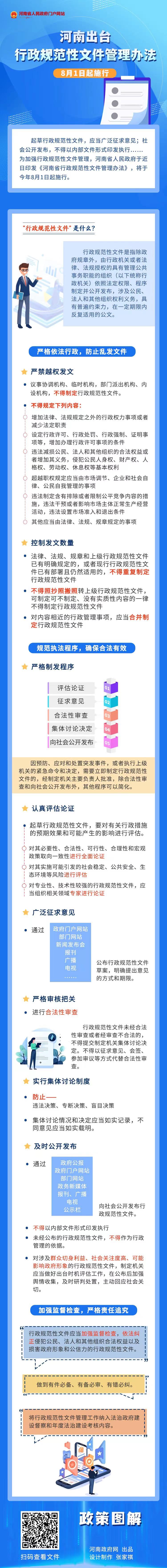 河南省行政规范性文件管理办法政策解读.jpg