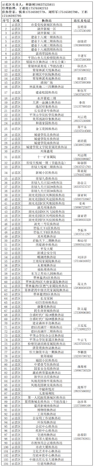 示范区.jpg 示范区.jpg